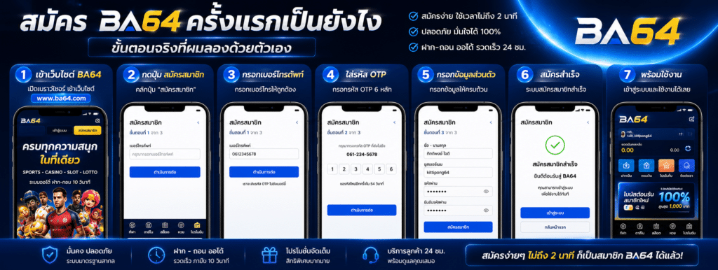 วิธีสมัคร BA64