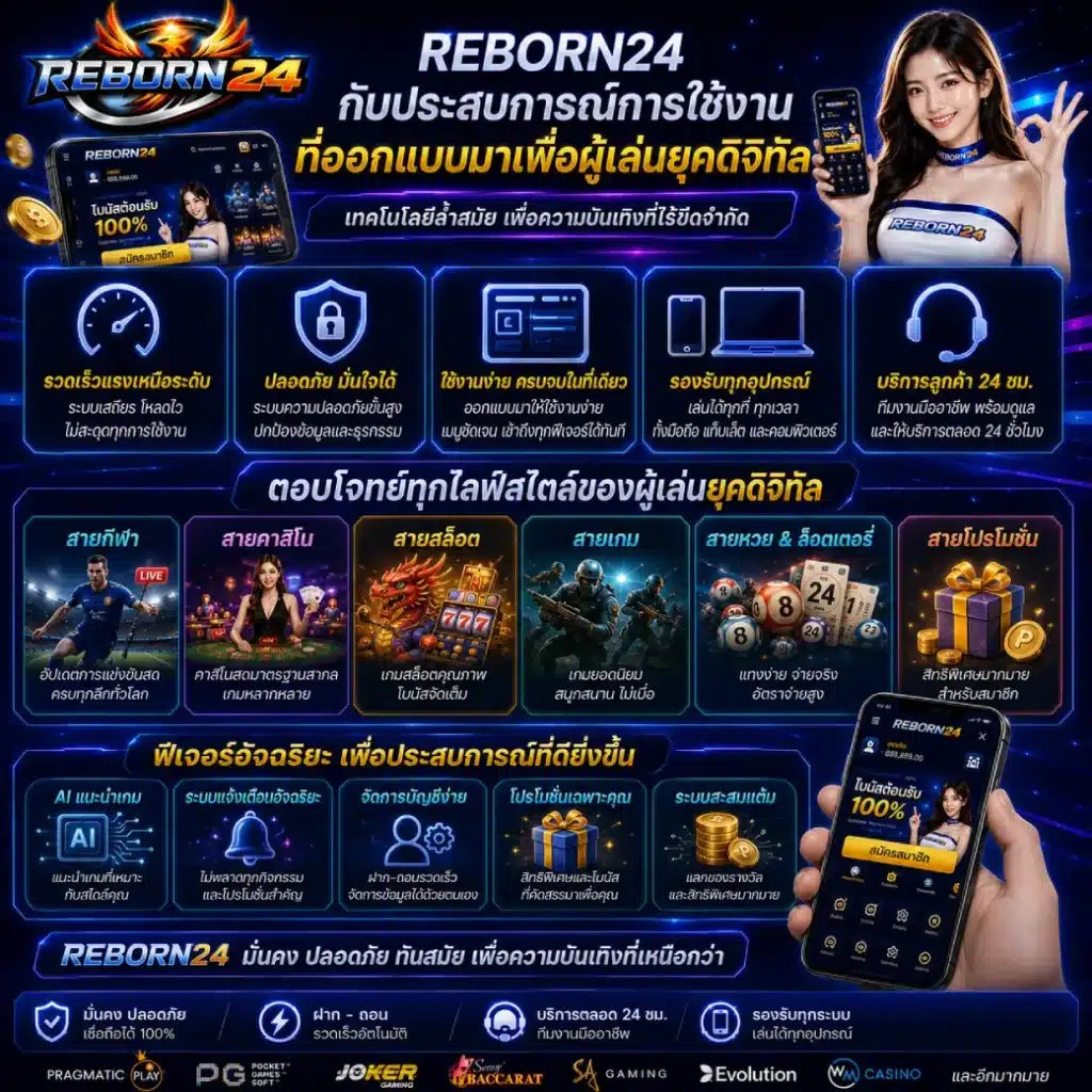 REBORN24 กับประสบการณ์การใช้งานที่ออกแบบมาเพื่อผู้เล่นยุคดิจิทัล