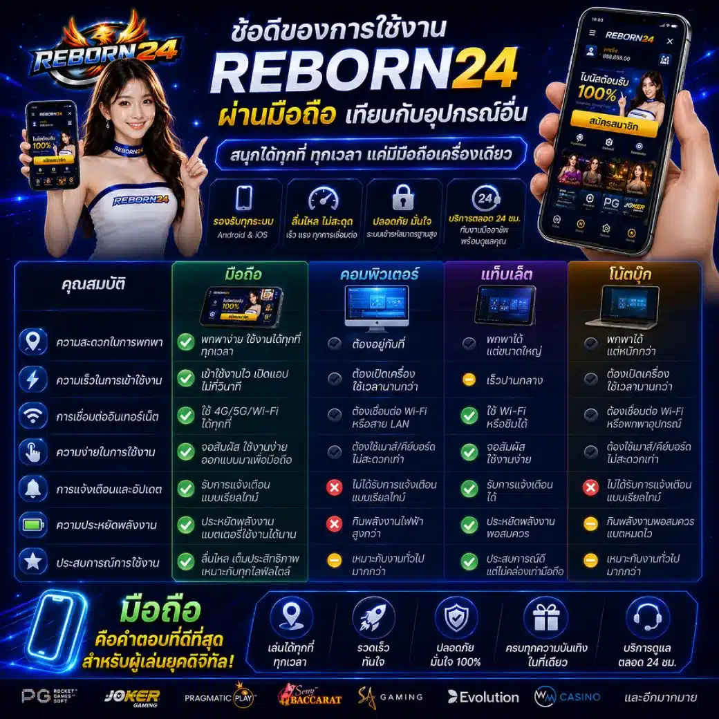 ข้อดีของการใช้งาน REBORN24 ผ่านมือถือ เทียบกับอุปกรณ์อื่น