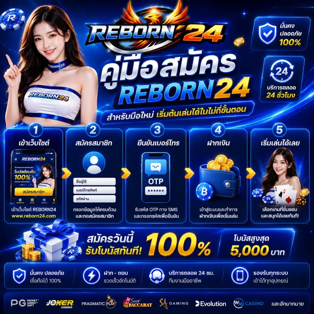 คู่มือสมัคร REBORN24 สำหรับมือใหม่ เริ่มต้นเล่นได้ในไม่กี่ขั้นตอน ขนาด