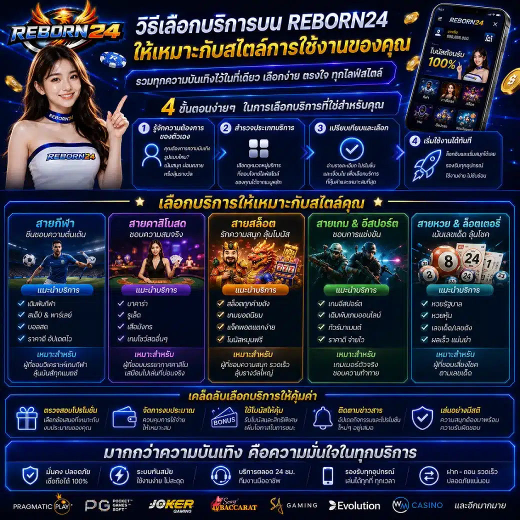 วิธีเลือกบริการบน REBORN24 ให้เหมาะกับสไตล์การใช้งานของคุณ