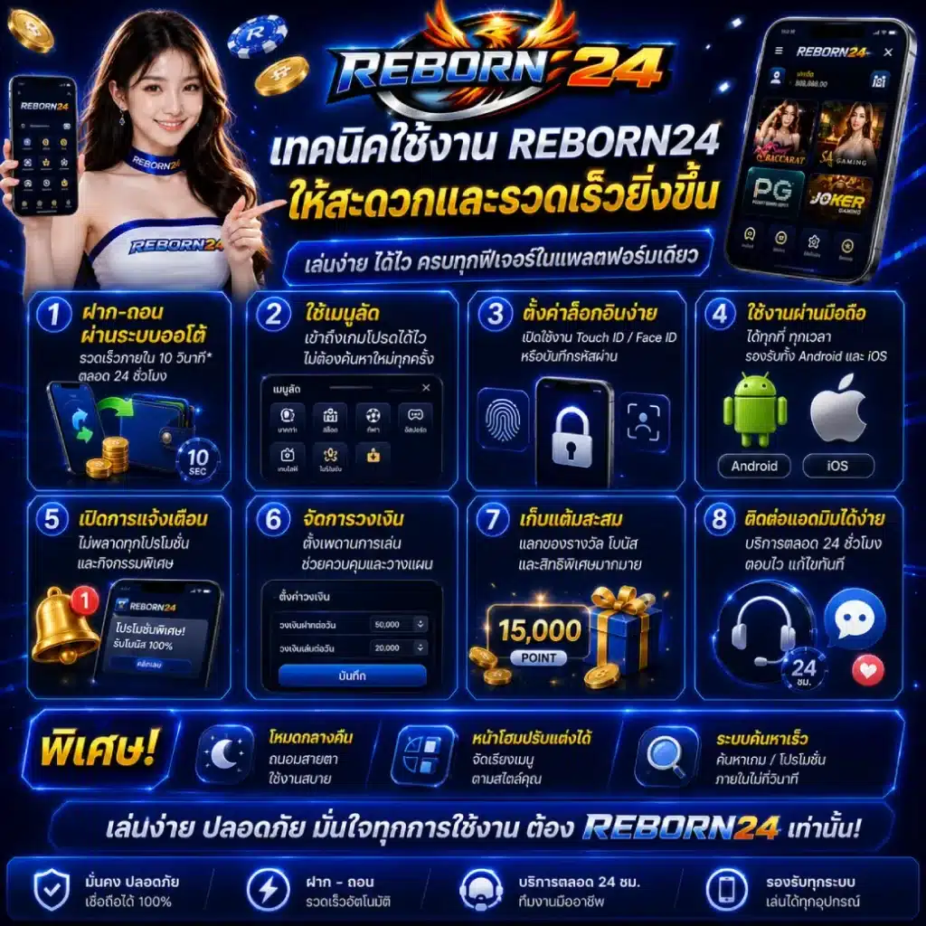 เทคนิคใช้งาน REBORN24 ให้สะดวกและรวดเร็วยิ่งขึ้น