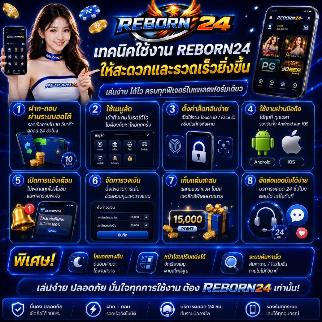 เทคนิคใช้งาน REBORN24 ให้สะดวกและรวดเร็วยิ่งขึ้น